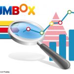 Dumbox Inc comparte un ejemplo de procedimiento de actualización de matriz de peligros