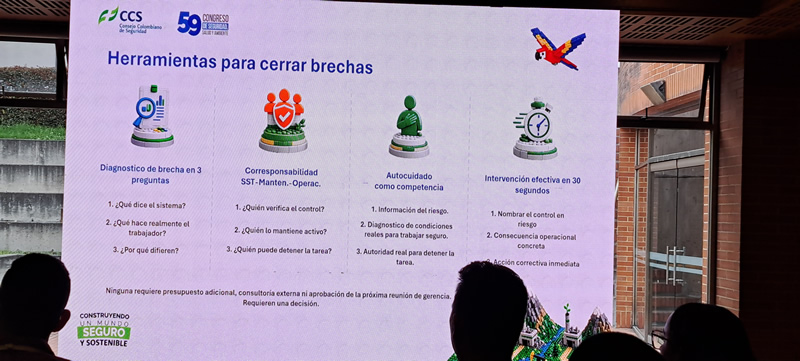 Herramientas para cerrar brechas entre SST, mantenimiento y operaciones, presentadas por Julián Andrés Acosta.