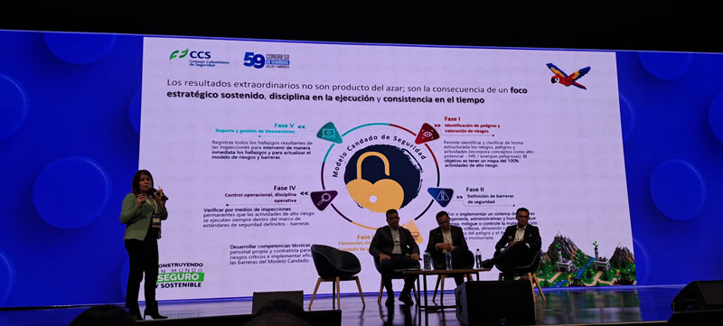 Modelo Candado de Seguridad presentado por Grupo Vanti durante el 59 Congreso de Seguridad, Salud y Ambiente.