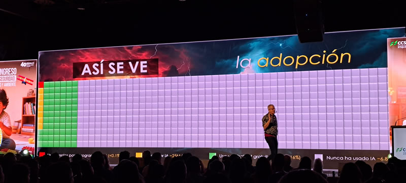 Gráfico de adopción de inteligencia artificial presentado durante la masterclass de Paolo Miscia