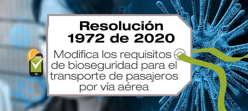 La Resolución 1927 de 2020 modifica los requisitos de bioseguridad para el transporte internacional de personas por vía aérea en Colombia.