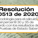 La Resolución 20513 de 2020 del Ministerio de Educación establece la metodología para el cálculo del Percentil 30 y 35 de las pruebas Saber.