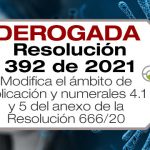 La Resolución 392 de 2021 modifica el artículo 2 y los numerales 4.1 y 5 de la R666/20