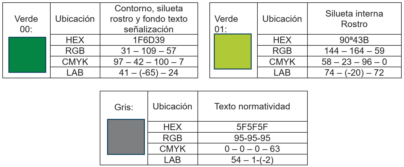 Tabla 1. Referencia de colores para la señalización oficial.
