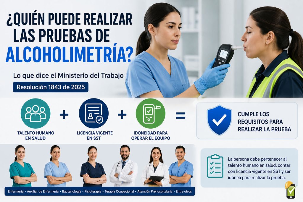 Ministerio del Trabajo aclara quién puede hacer pruebas de alcoholimetrías en las empresas